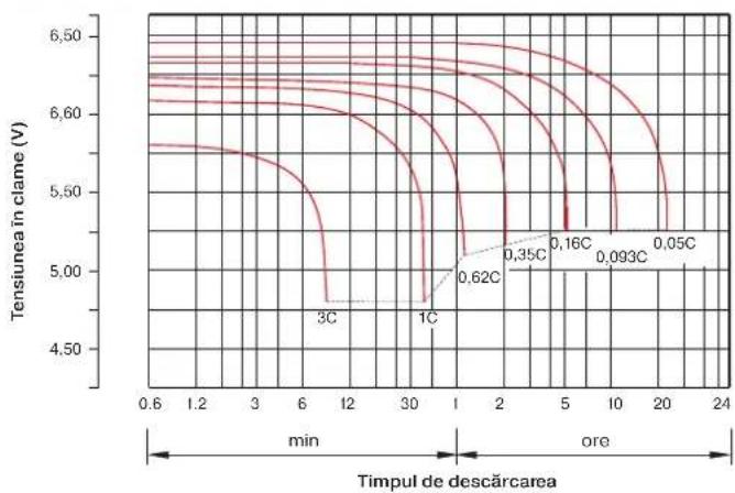 Sven SV645 - DIMENSIUNI - 5