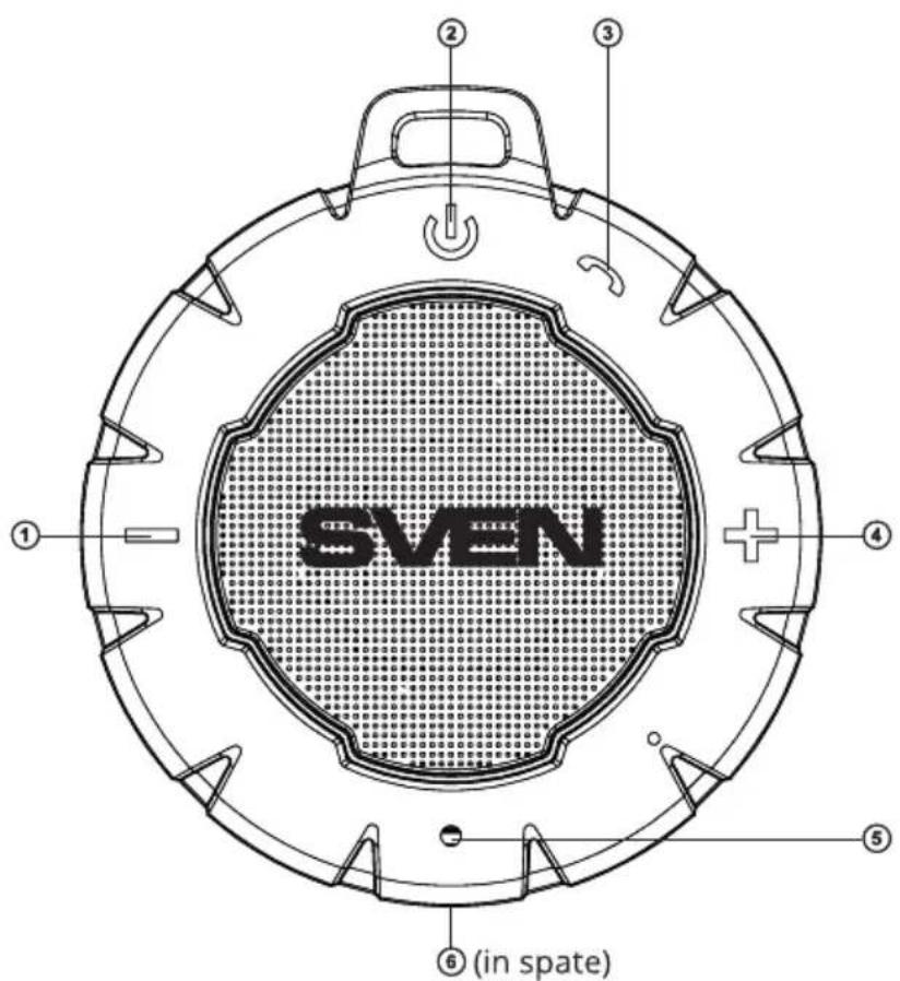 Sven PS-95 - Constructia SBM - 1