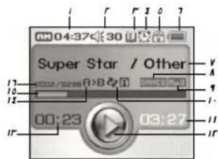 04:37 30 Super Star / Other 00:23 03:27