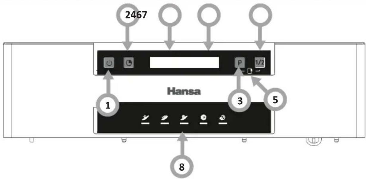 Hansa ZWM426ESH - AFISAJ ŞI PANOUL DE CONTROL - 1