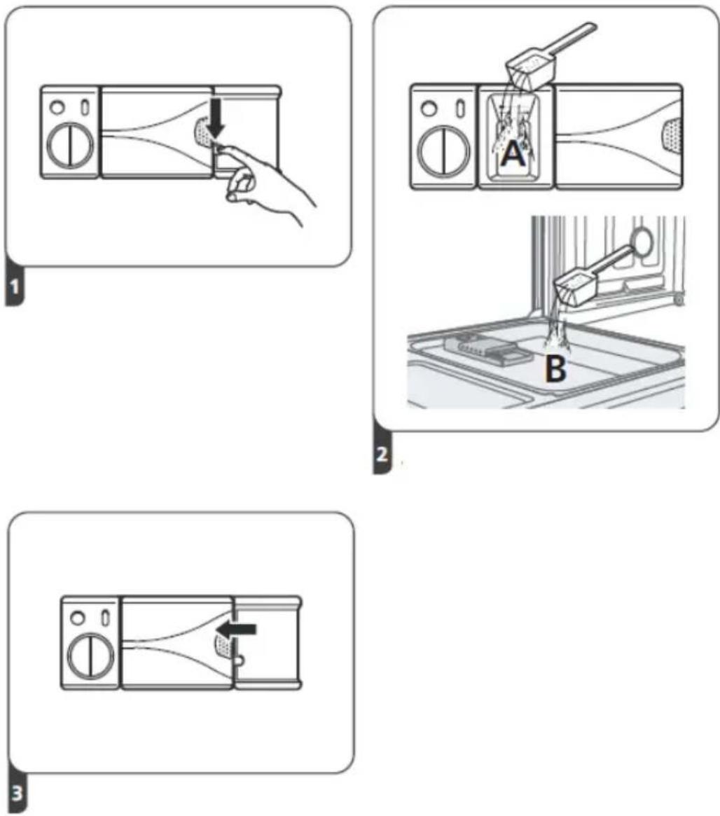 Hansa ZWM426ESH - Umplerea dozatorului pentru detergent - 1