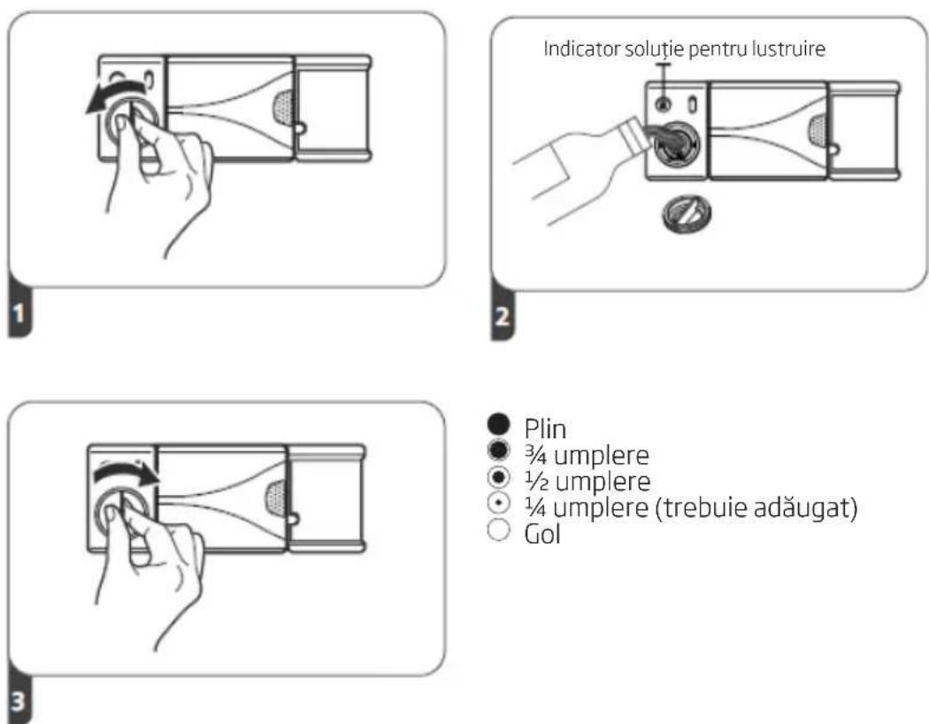 Hansa ZWM426ESH - Umplerea dozatorului pentru soluția de lustruire și alegerea setărilor. - 1