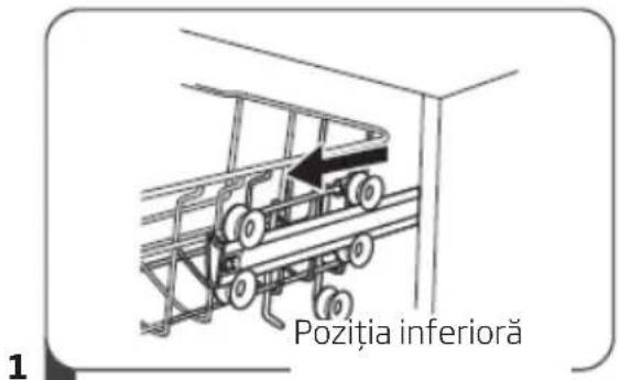 Hansa ZWM426ESH - Reglarea coşului superior Tip 1: - 1