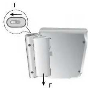 LG DP8821BPM - تنييه - 2