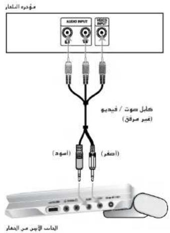 LG DP8821BPM - Platforms المرور (رمز التأمين) - 1