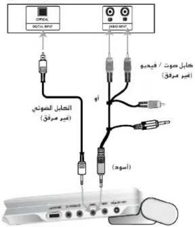 LG DP8821BPM - وصلة الصوت بالтелغاز: - 1