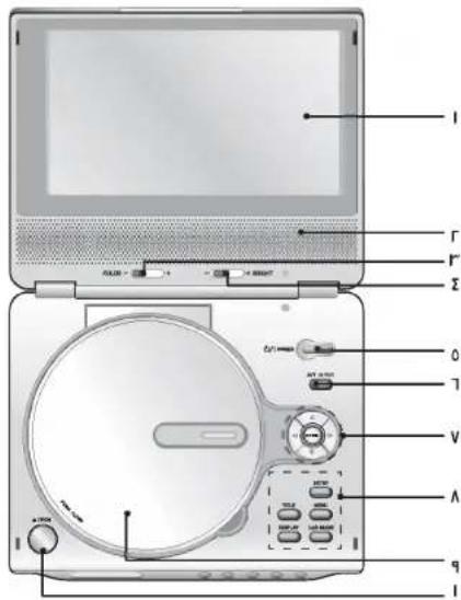 LG DP8821BPM - عند شدن الوحدة - 6
