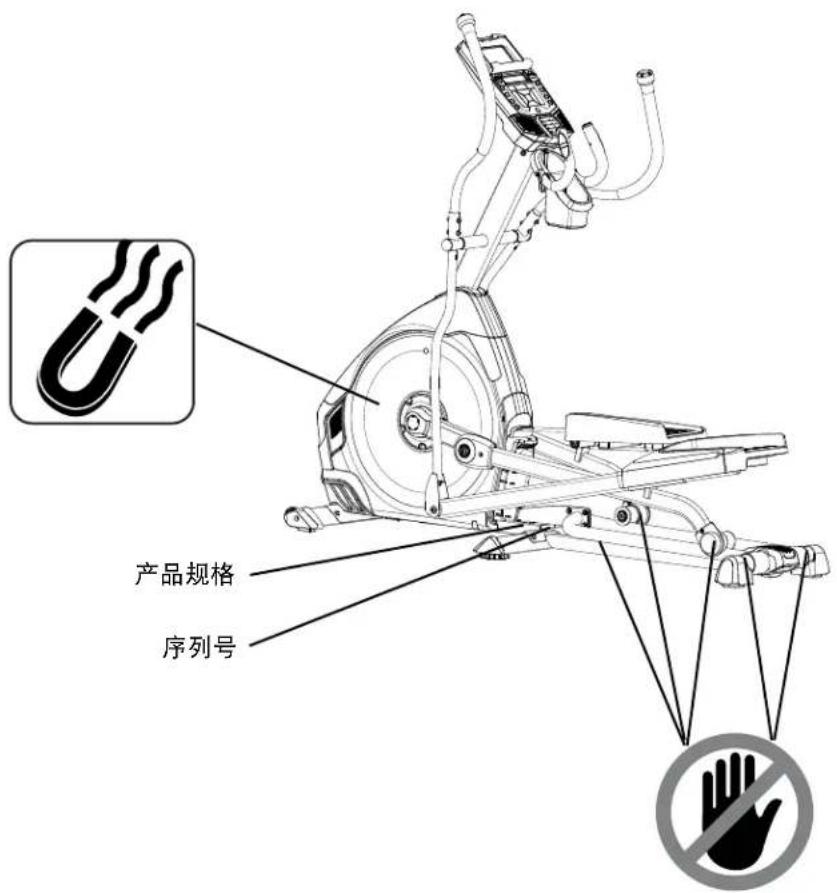 产品规格 序列号