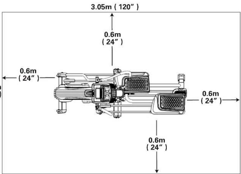 3.05m (120") 0.6m (24") 0.6m (24") 0.6m (24") 0.6m (24")