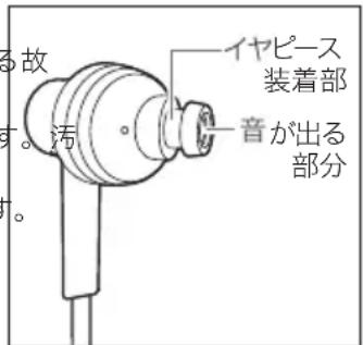 故 汚 。 イヤピース 装着部 音が出る 部分