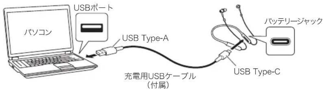 パソコン USBポート USB Type-A 充電用USBケーブル (付属) バッテリージャック USB Type-C