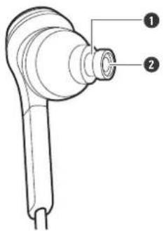 Audio-Technica ATH-CKS660XBT - お手入れのしかた - 1