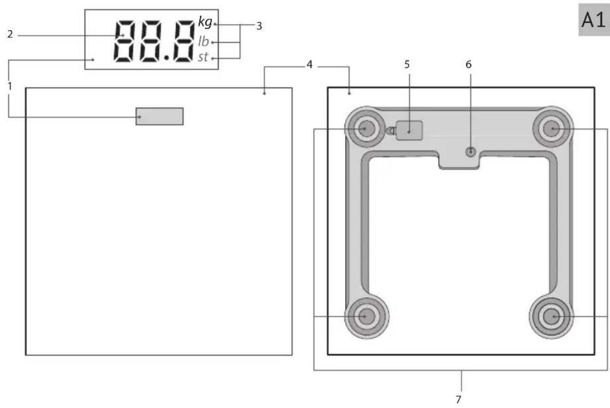 Redmond RS-7351 - СОДЕРЖАНИЕ - 1