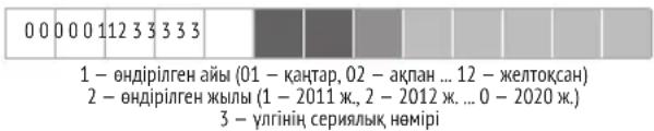 Redmond RS-7351 - REDMOND - 1