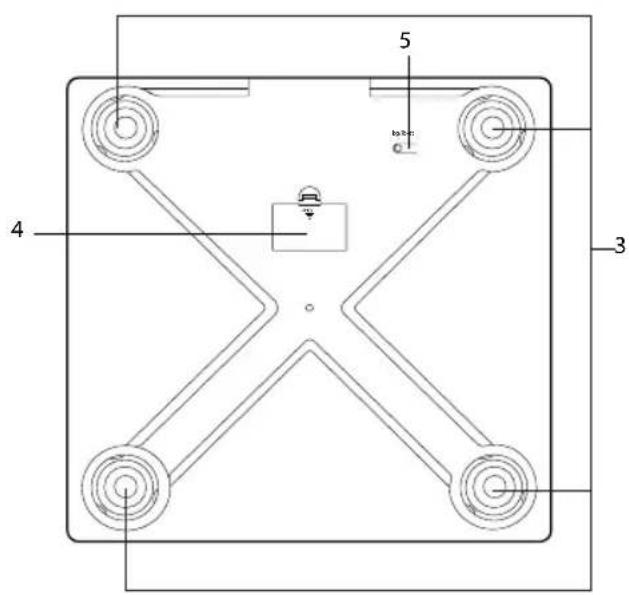 Redmond RS-751 - СОДЕРЖАНИЕ - 2