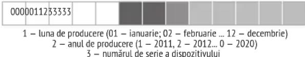 Redmond RFP-CB2965 - OBLIGATIUNI DE GARANTIE - 1