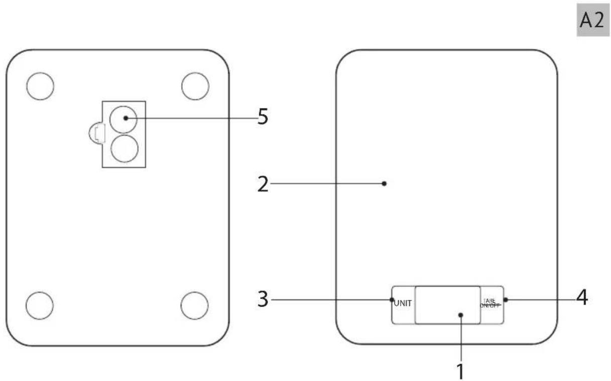 Redmond RS-M7231 - СОДЕРЖАНИЕ - 1