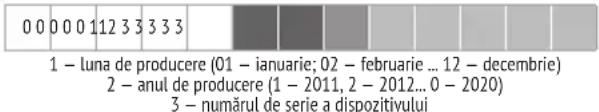 Redmond RS-M7231 - OBLIGATIUNI DE GARANTIE - 1