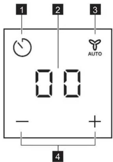 1 2 3 AUTO 00 - + 4