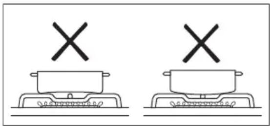 ELECTROLUX LKG604003X - AVERTISMENT! - 1