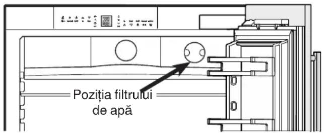 LIEBHERR SBS 95E3 - Filtru de apă - 1