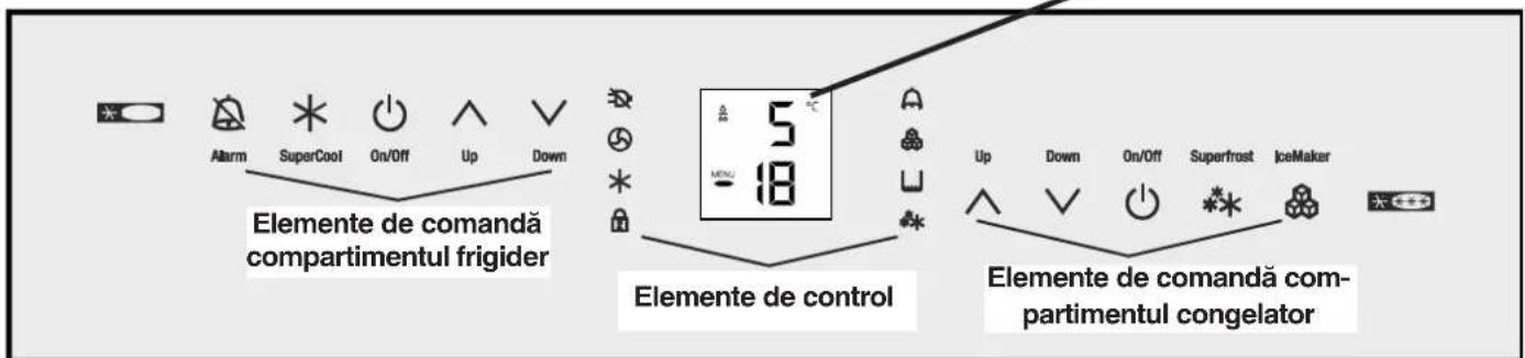 LIEBHERR SBS 96E3 - Elemente de operare și control - 3