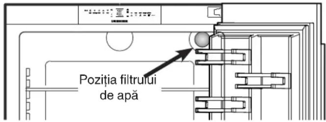 LIEBHERR SBS 96E3 - Filtru de apă - 1