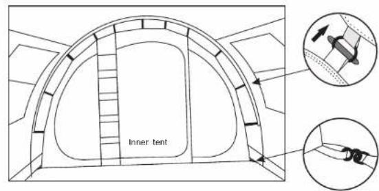 Inner tent