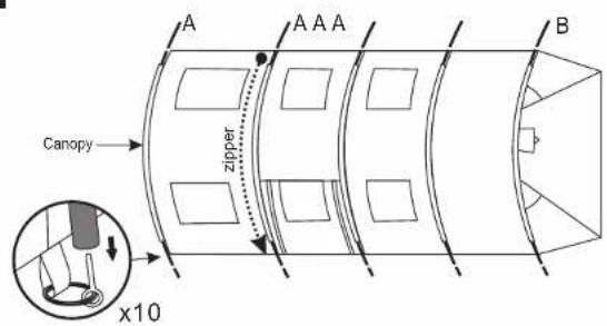 A A A A B Canopy x10 zipper