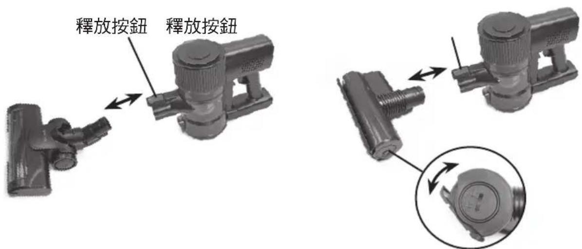 釋放按鈕 釋放按鈕