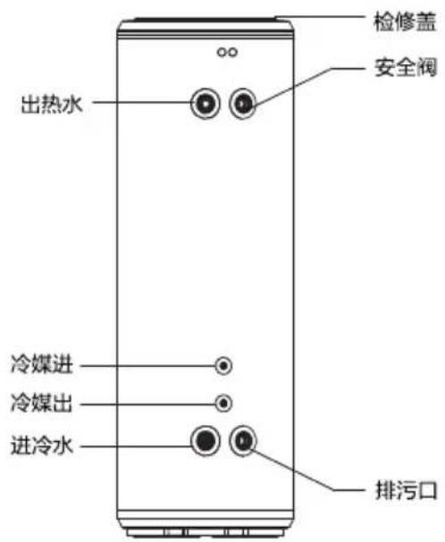 检修盖 安全阀 出热水 冷媒进 冷媒出 进冷水 排污口