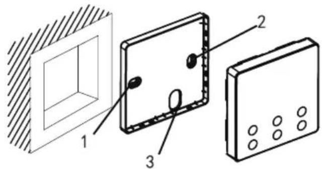 Technical diagram showing three labeled components of a wall-mounted device, including a 3D box, a 2D panel, and a control panel.