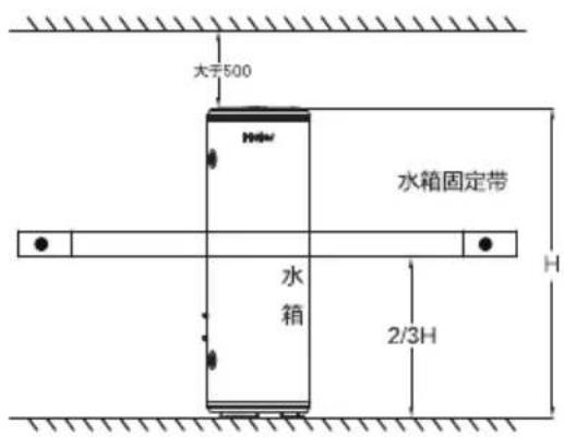 大于500 水箱固定带 水箱 2/3H