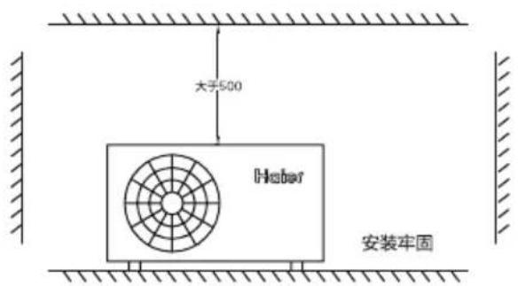 大于500 Heater 安装牢固