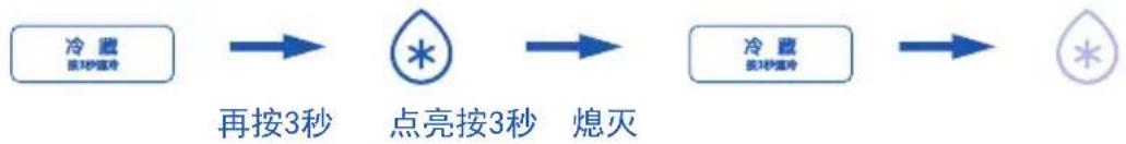 HAIER BCD-490WDEA - 速冷功能 - 1