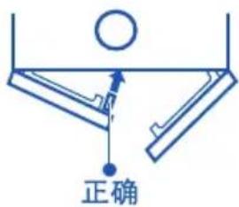 正确