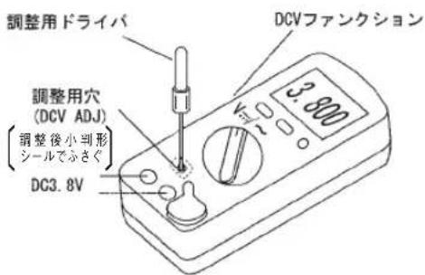 調整用ドライバ DCVファンクション 調整用穴 (DCV ADJ) 調整後小凹形 シールでふさく DC3.8V
