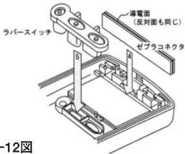 ラバースイッチ 導電面 (反対面も同じ) ゼブラコネクタ -12図
