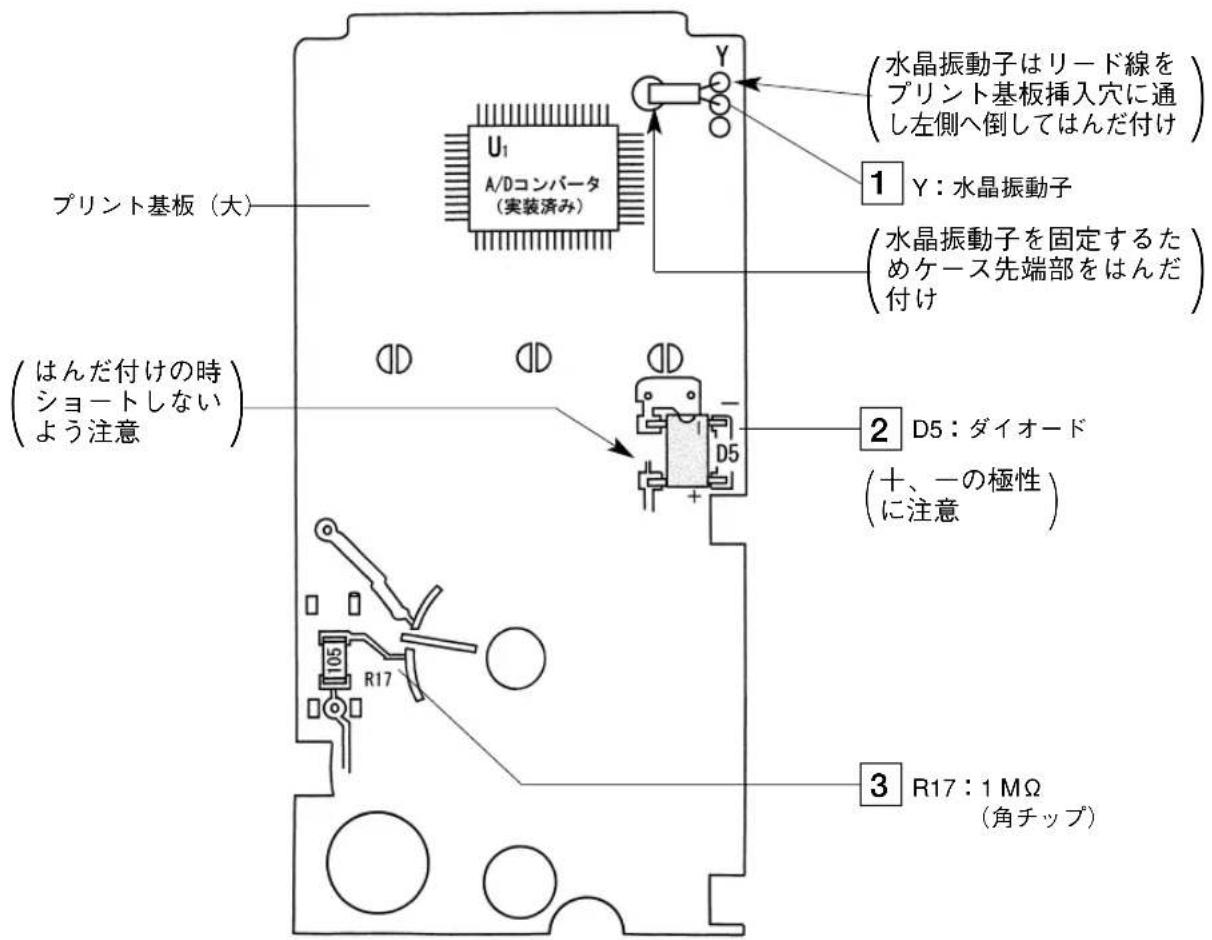 プリント基板（大） U₁ A/Dコンバータ （実装済み） （はんだ付けの時 ショートしない よう注意 1 Y：水晶振動子 （水晶振動子を固定するた めケース先端部をはんだ 付け） 2 D5：ダイオード （十、一の極性 に注意） 3 R17：1 MΩ （角チップ）