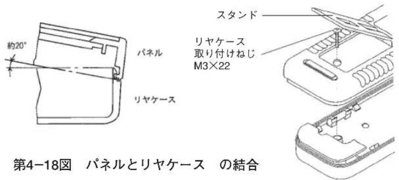 約20° パネル リヤケース スタンド リヤケース 取り付けねじ M3×22 第4-18図 パネルとリヤケース の結合