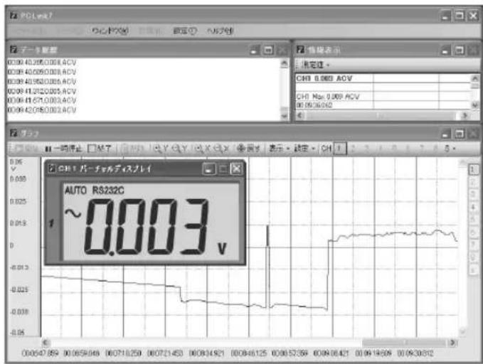 PDLink7 00:00:40.200.000.1ACV 00:00:40.090.000.1ACV 00:00:40.950.000.1ACV 00:00:41.312.000.1ACV 00:00:41.671.000.1ACV 00:00:42.050.000.1ACV CHI 0.083 ACV CHI Max 0.069 ACV 00:05:36:42 CHI 1 バーチェルディスプレイ AUTO RS232C ~0.003 v