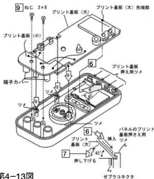 9 ねじ 3×8 プリント基板（大） プリント基板（大）先端部 6 端子カバー ツメ プリント基板 押え用ツメ ツメ 45° 7 プリント 基板（大） サネルのプリント 基板押さえ用 ツメ 45° 押し下げる ゼブラコネクタ 第4-13図