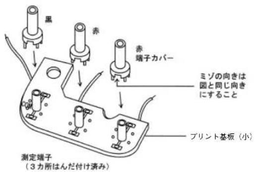 黒 赤 赤 端子カバー ミゾの向きは 圓と同じ向き にすること 測定端子 (3カ所はんだ付け済み) プリント基板（小）