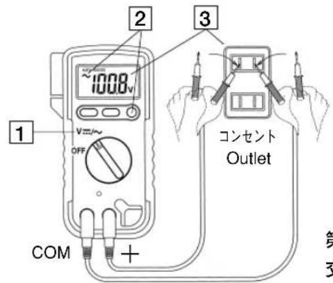 1 OFF COM 2 3 コンセント Outlet