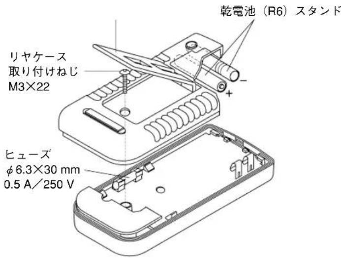 乾電池（R6）スタンド リヤケース 取り付けねじ M3×22 + - ヒューズ φ 6.3×30 mm 0.5 A/250 V
