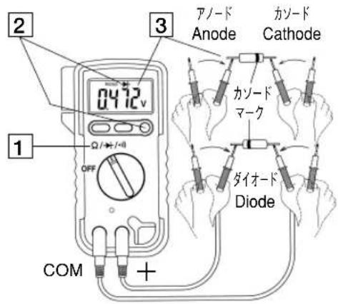 2 3 0472v OFF 1 COM + アノード Anode カソード Cathode カソード マーク ダイオード Diode