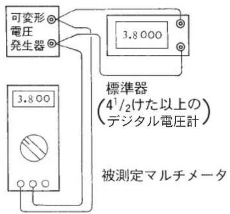可変形 電圧 発生器 3.8000 標準器 (4¹/₂けた以上の) デジタル電圧計 3.800 被測定マルチメータ