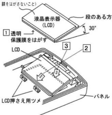膜をはがさないこと) 液晶表示器 (LCD) 段のある方 30° 1 透明 保護膜をはがす LCD 2 3 LCD押さえ用ツメ パネル