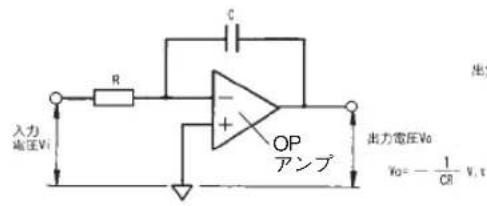 入力 電圧Vi R C + OP アンプ 出力電圧Vo Vo= - 1/CR V, t
