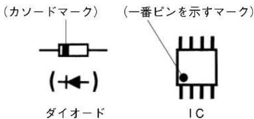 (カソードマーク) (一番ピンを示すマーク) () ダイオード IC